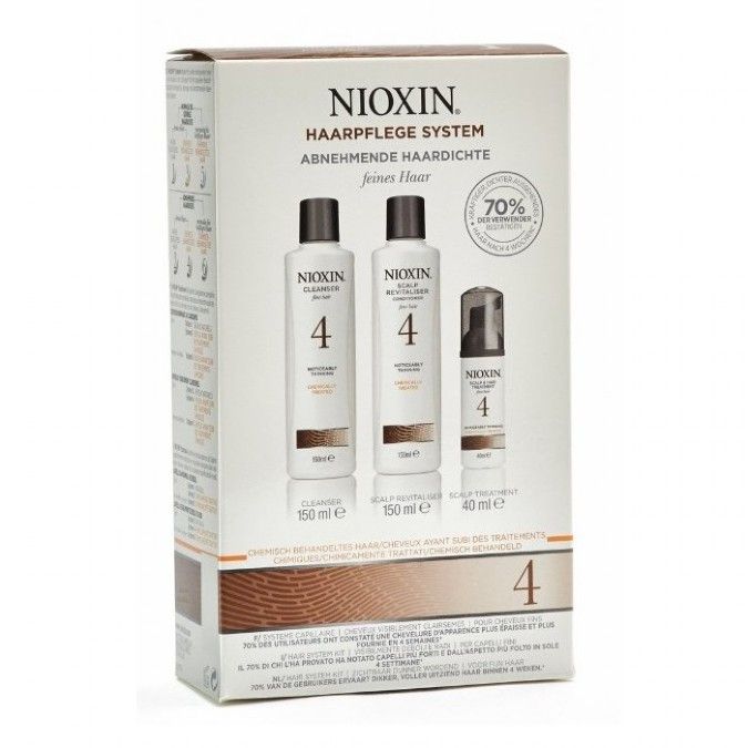 NIOXIN Haarpflege-System